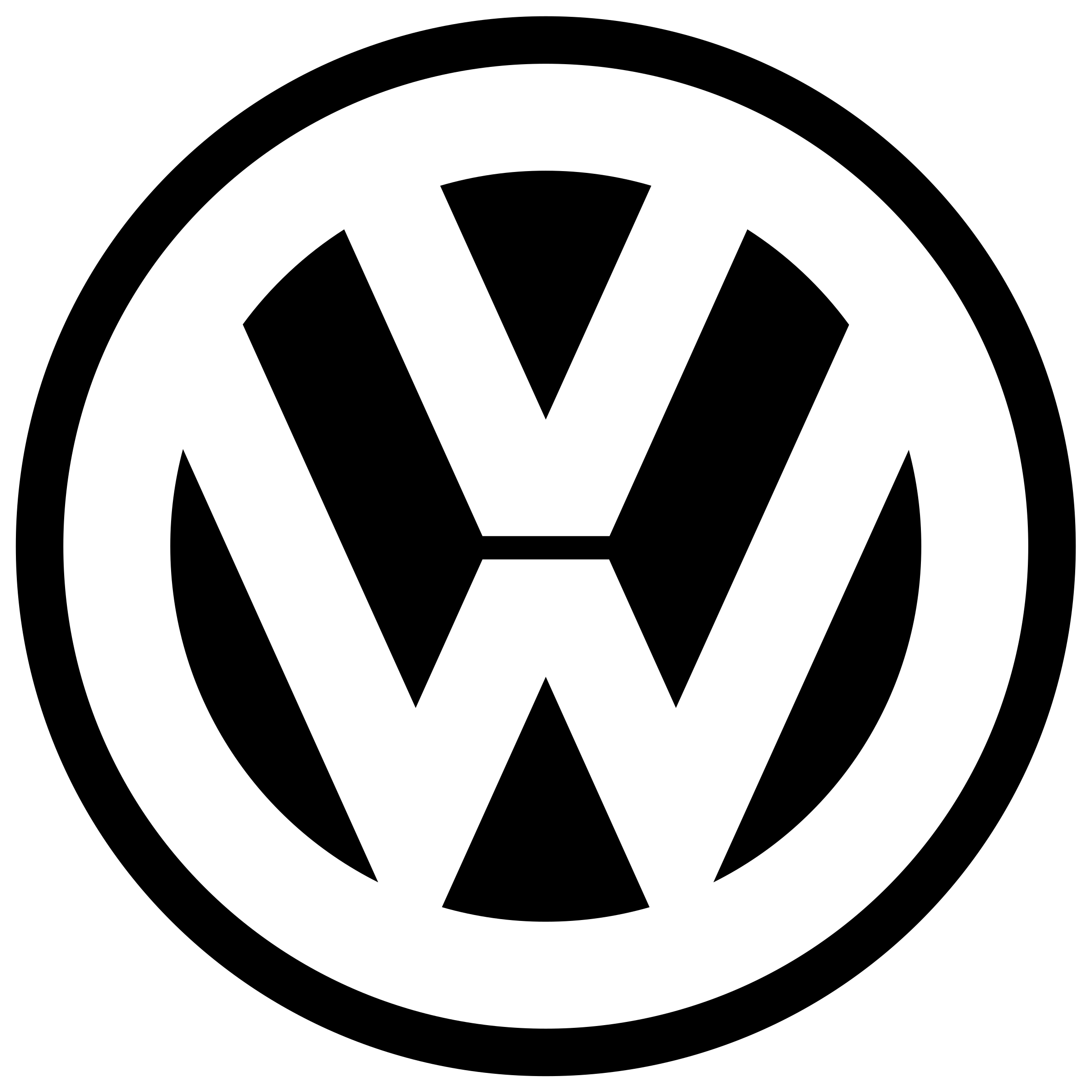 Sticker logo Volkswagen